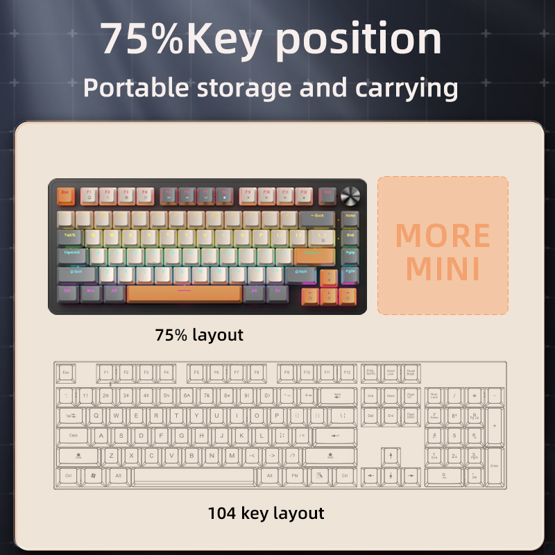Custom Wired Gaming Keyboard 7 - Tablet Accessories Uk บทวิจารณ์และราคา