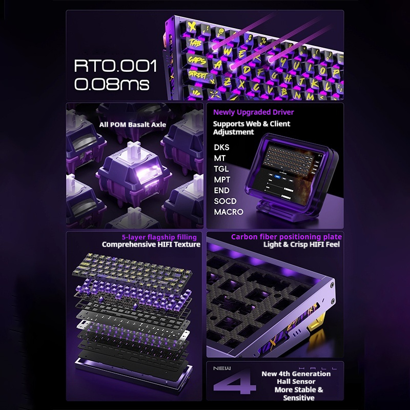PIIFOX DEFENDER68 Gaming Keybo - Tablet Accessories Uk บทวิจารณ์และราคา
