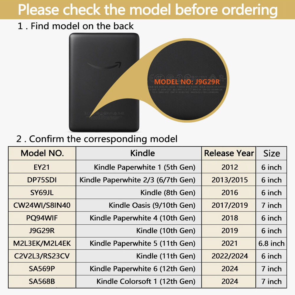 Acrylic Case for Kindle Paperw - Kindle Tablet Accessories บทวิจารณ์และราคา