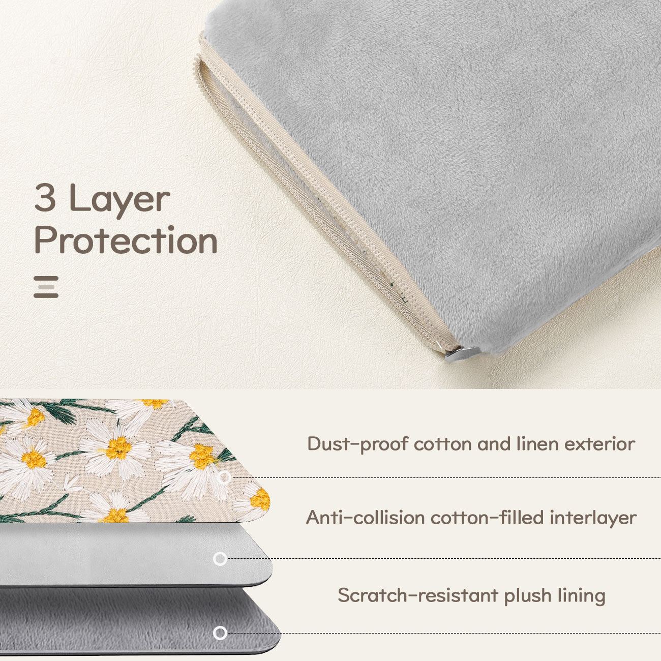 Embroidered Daisy Padded Sleev - Cool Tablet Accessories บทวิจารณ์และราคา